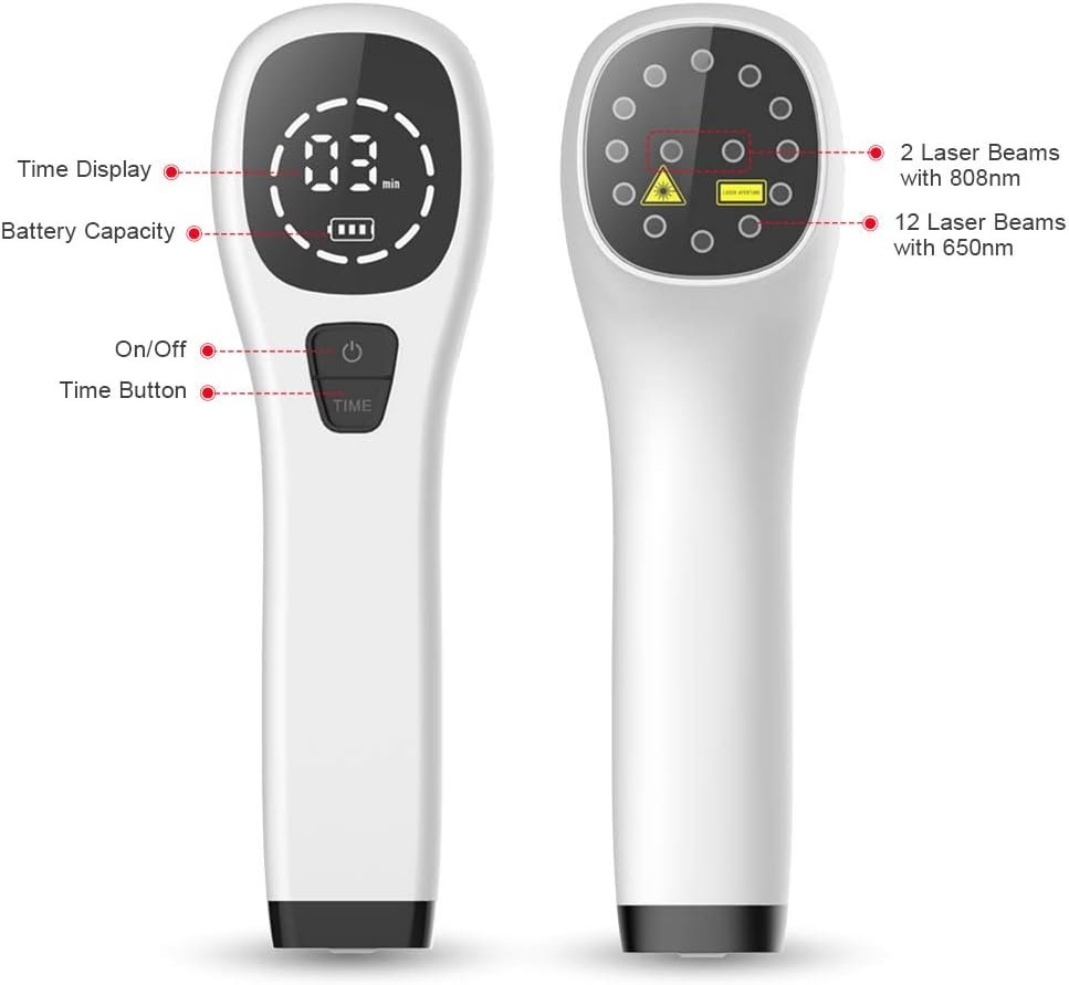 Cold Laser Human/Vet Device with LED Display Targets Joint and Muscles for Infrared Light(2x808nm +12X650nm)