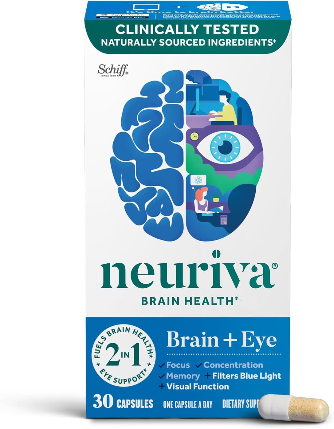 NEURIVA Brain + Eye Supplements for Memory and Focus, Lutemax, Zinc, Vitamin C, Vitamin E & Vitamin A for Eye Health & Zeaxanthin to Filter Blue Light, 30 Count Capsules
