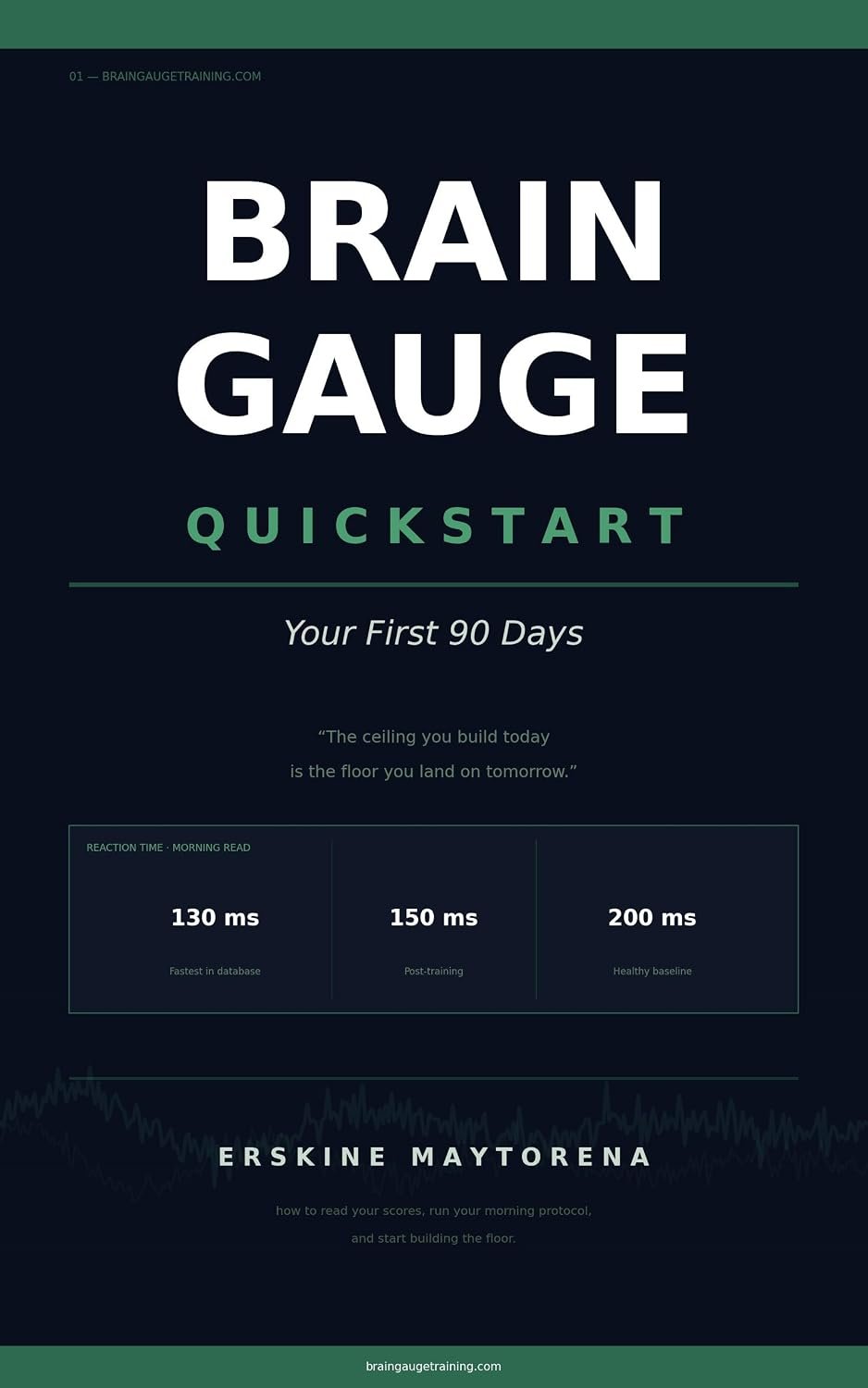 Brain Gauge Quickstart: Your First 90 Days