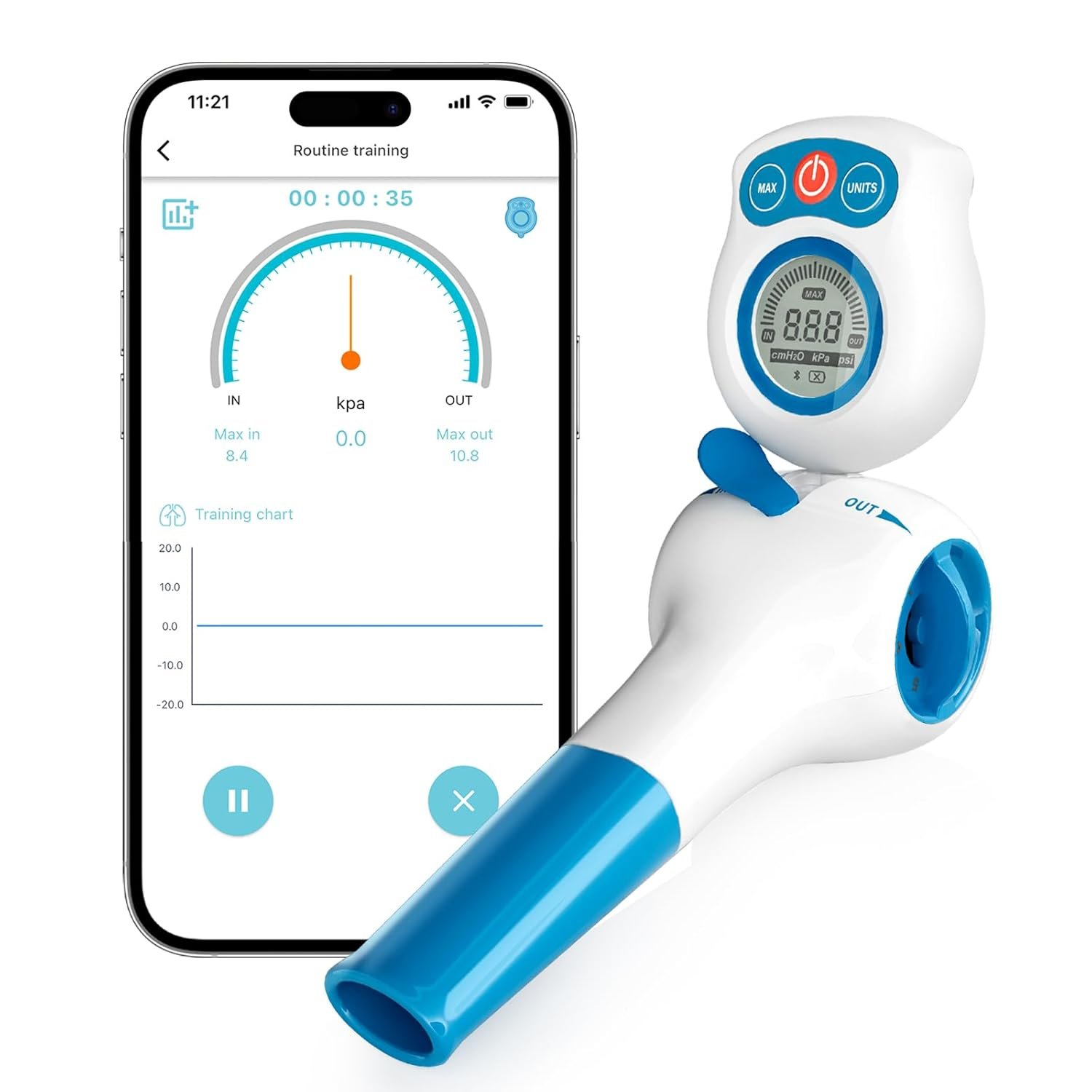 Sonmol Digital Breathing Exercise Device for Lungs with App & Bluetooth | 6 independent resistance levels, app games, travel case, MIP/MEP test & progress tracking – ideal for asthma/COPD, athletes