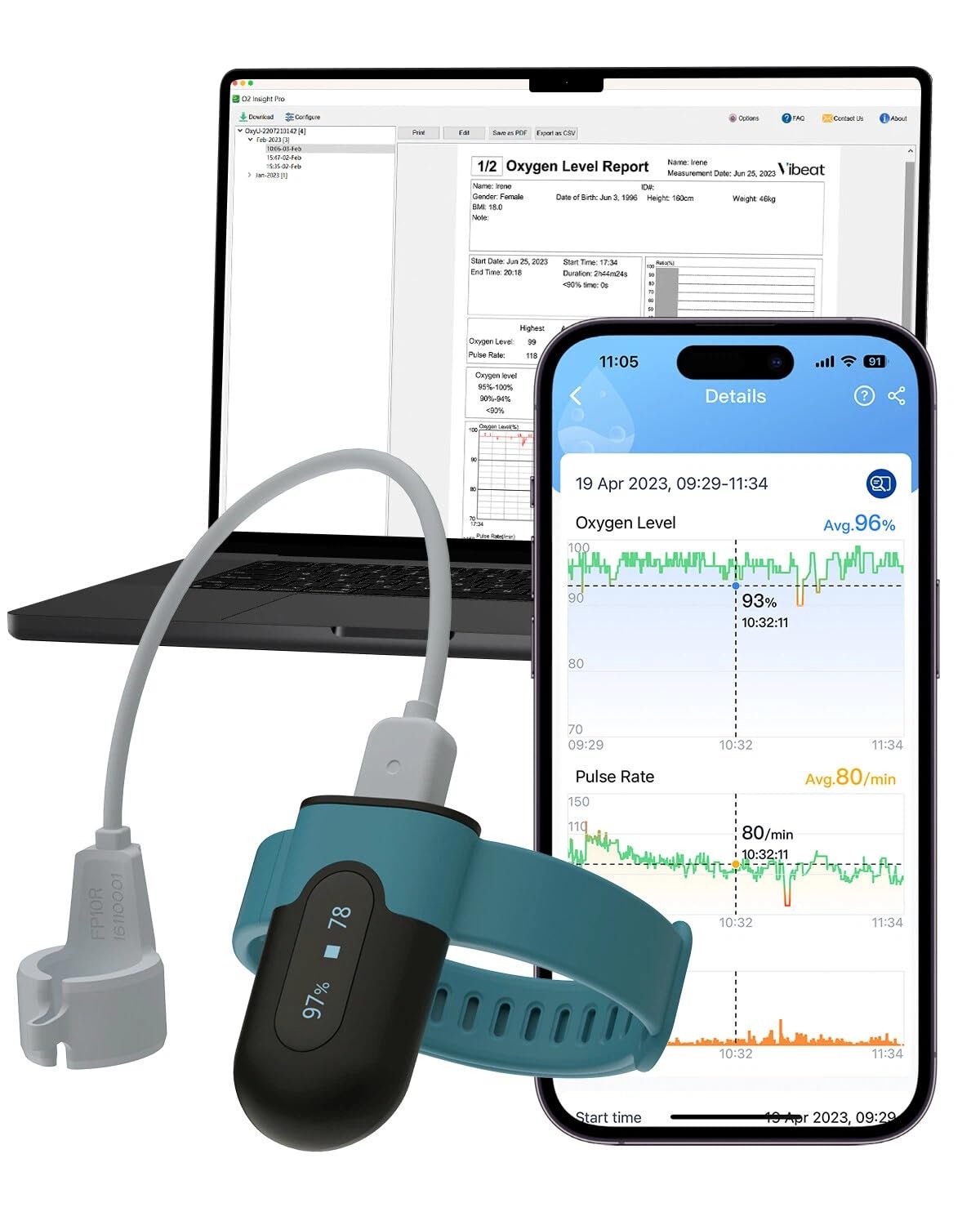 Vibeat Wrist Blood Oxygen Monitor OxyU – Continuous O2 & Heart Rate Tracking with Finger Sensor, Bluetooth Pulse Oximeter with Real-Time Notification, Free App & PC Report