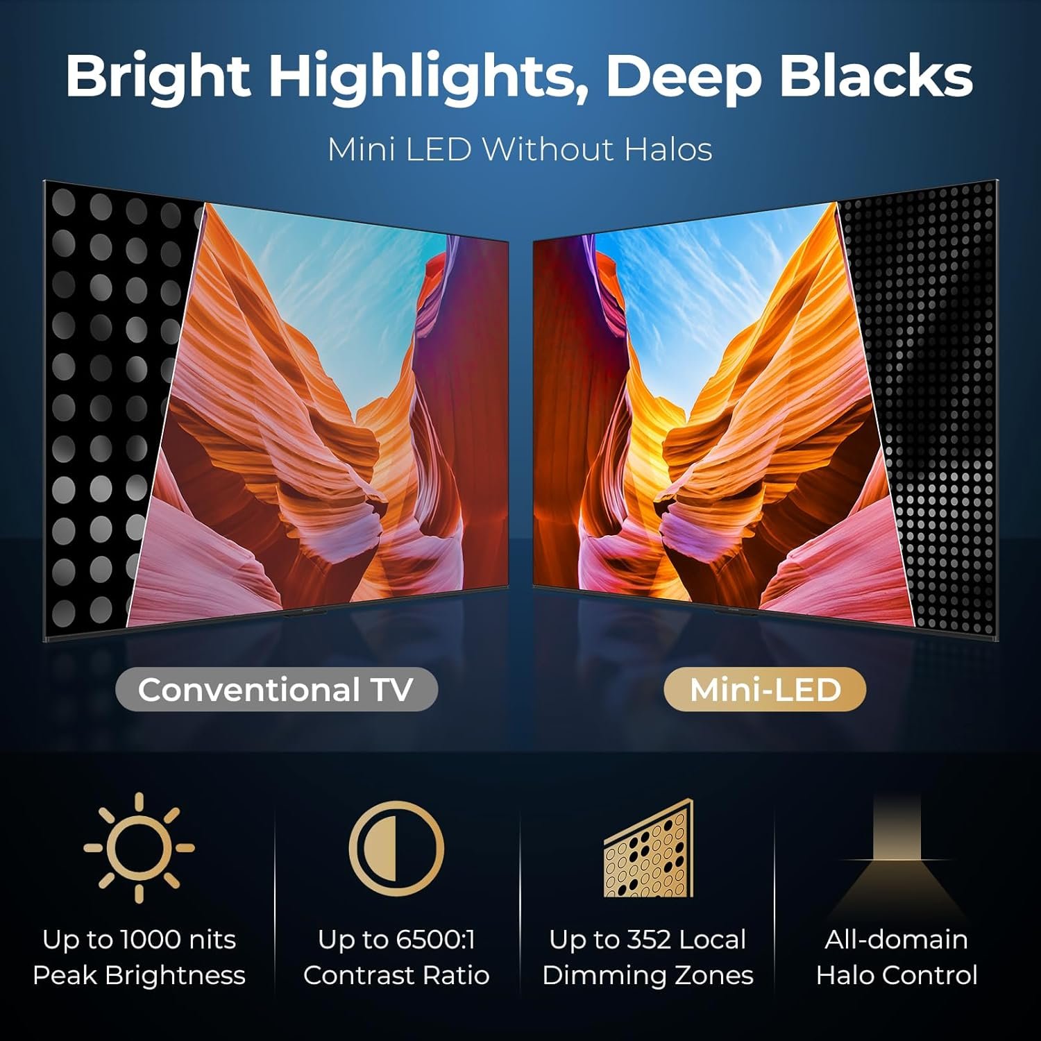 iFFALCON 85″ 4K MiniLED Smart TV | Compatible with Xbox & PS5, 4X HDMI 2.1 | Hotel, Home & Office Use | 144Hz VRR 288Hz, Dolby Vision Gaming, Dolby Atmos, IMAX Enhanced, Google TV, Alexa | 85U85